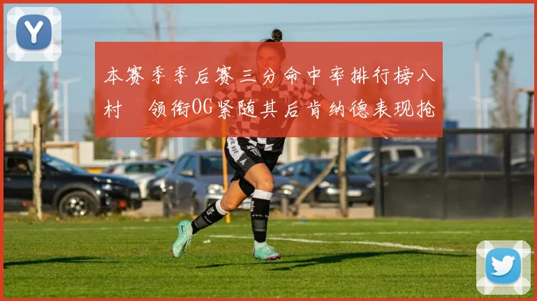 本赛季季后赛三分命中率排行榜八村塁领衔OG紧随其后肯纳德表现抢眼